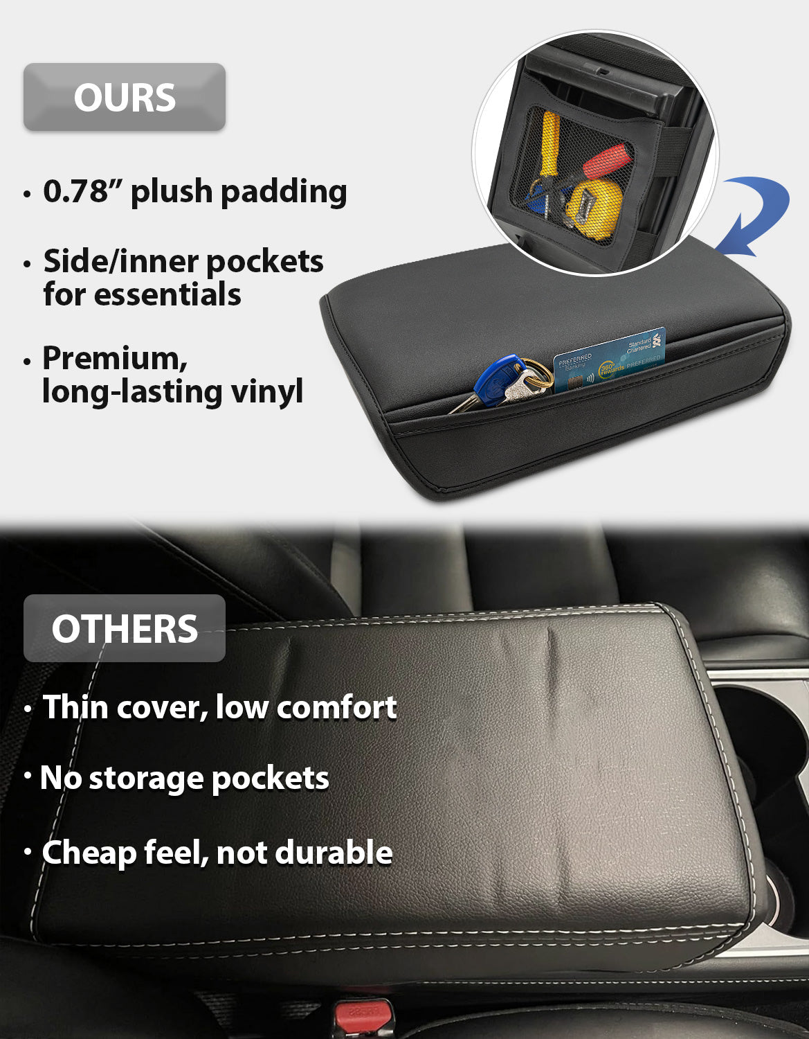 Center Console Armrest Cover for 2017-2023 Tesla Model 3,2020-2025 Tesla Model Y,Middle Console Lid Protector with Side Pockets