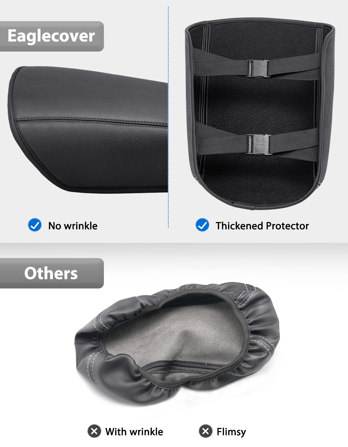 Center Console Armrest Cover for 2011-2019 Ford Explorer