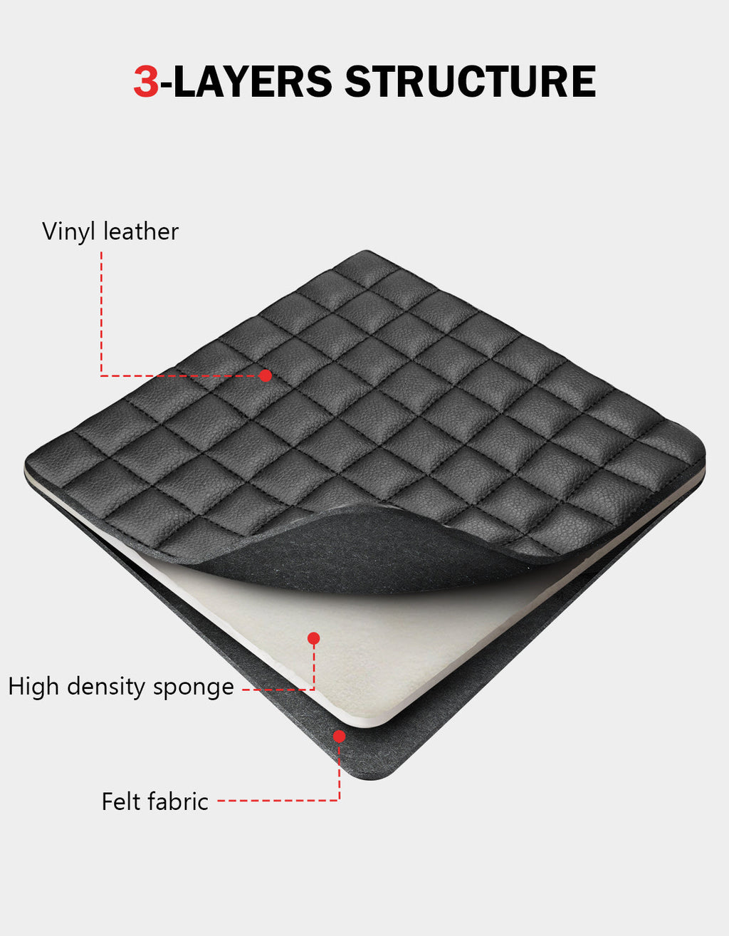 Center Console Armrest Cover Pad for Jump Seat 2013-2018 Dodge Ram 1500,2013-2025 Dodge Ram 2500/3500/1500Classic