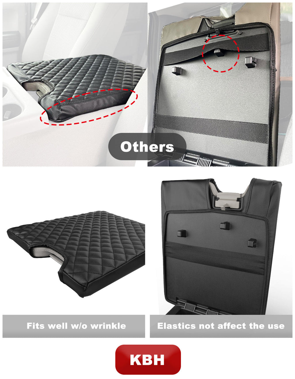 Center Console Armrest PU Leather Cover for Jump Seat 2015-2025 Ford F150 , 2017-2025 Ford F250 F350 F450 F550 Super Duty