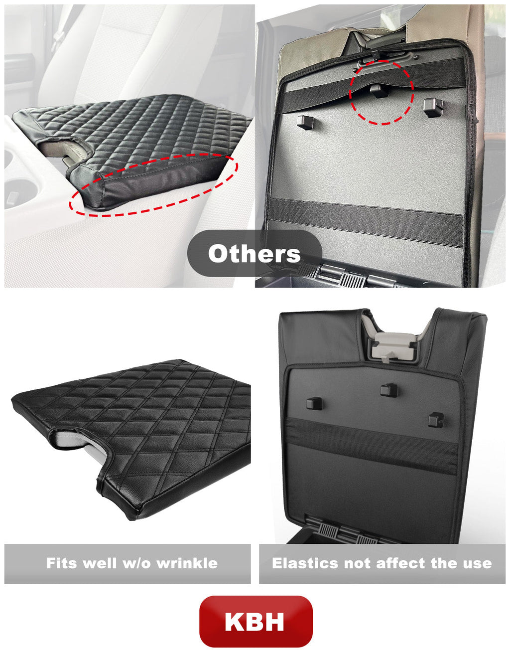 Center Console Armrest PU Leather Cover for Jump Seat 2015-2025 Ford F150 , 2017-2025 Ford F250 F350 F450 F550 Super Duty